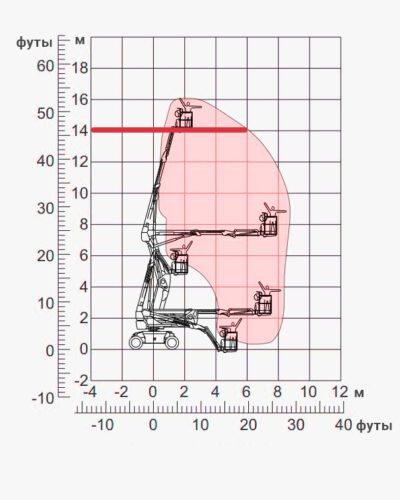 Dingli BA16CRT2_14m Dingli BA16CRT2_14m