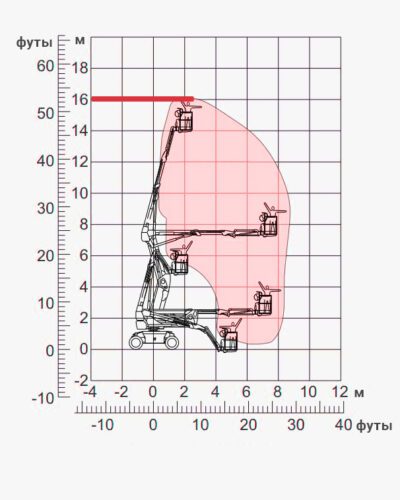 Dingli BA16CRT2_16m Dingli BA16CRT2_16m