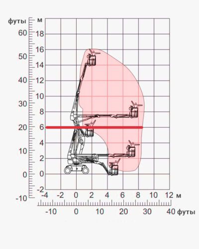 Dingli BA16CRT2_6m Dingli BA16CRT2_6m