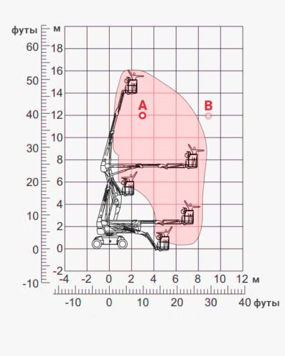 Dingli BA16CRT2_A_B Dingli BA16CRT2_A_B